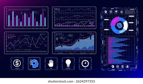 Production Time & Analytics